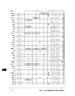 Preview for 397 page of Motorola PowerPC MPC750 User Manual