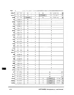 Preview for 399 page of Motorola PowerPC MPC750 User Manual