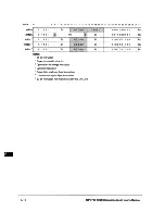 Preview for 401 page of Motorola PowerPC MPC750 User Manual