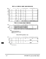 Preview for 411 page of Motorola PowerPC MPC750 User Manual