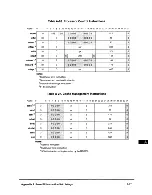 Preview for 412 page of Motorola PowerPC MPC750 User Manual