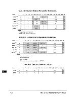 Preview for 413 page of Motorola PowerPC MPC750 User Manual