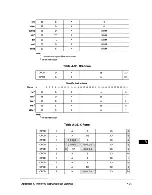 Preview for 416 page of Motorola PowerPC MPC750 User Manual