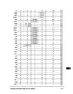 Preview for 418 page of Motorola PowerPC MPC750 User Manual