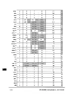 Preview for 419 page of Motorola PowerPC MPC750 User Manual