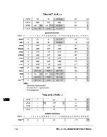 Preview for 421 page of Motorola PowerPC MPC750 User Manual