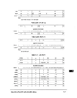 Preview for 422 page of Motorola PowerPC MPC750 User Manual