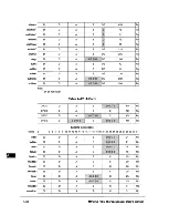 Preview for 423 page of Motorola PowerPC MPC750 User Manual