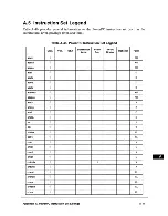 Preview for 426 page of Motorola PowerPC MPC750 User Manual