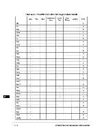 Preview for 429 page of Motorola PowerPC MPC750 User Manual