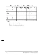 Preview for 433 page of Motorola PowerPC MPC750 User Manual