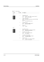 Предварительный просмотр 56 страницы Motorola PPC/CPCI-690 Reference Manual