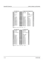 Предварительный просмотр 74 страницы Motorola PPC/CPCI-690 Reference Manual