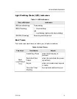 Preview for 15 page of Motorola PR1500 User Manual