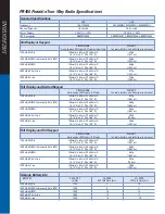 Предварительный просмотр 10 страницы Motorola PR400 Commercial Series Brochure & Specs