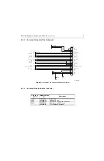 Preview for 80 page of Motorola PR860 Detailed Service Manual