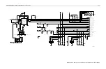 Preview for 180 page of Motorola PR860 Detailed Service Manual