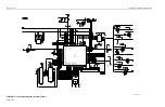 Предварительный просмотр 116 страницы Motorola PRO Series Detailed Service Manual