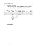 Preview for 11 page of Motorola PRO2150 Service Manual