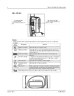 Предварительный просмотр 8 страницы Motorola PRO2150 User Manual