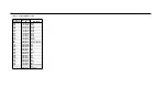 Предварительный просмотр 58 страницы Motorola PRO3150 Service Manual