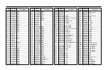 Предварительный просмотр 87 страницы Motorola PRO3150 Service Manual