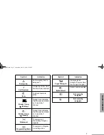 Предварительный просмотр 9 страницы Motorola PRO5100 Manual