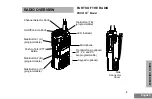 Preview for 7 page of Motorola PRO5150 User Manual