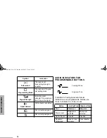 Preview for 15 page of Motorola pro7100 User Manual