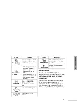 Предварительный просмотр 17 страницы Motorola Professional CDM1550 LS+ User Manual