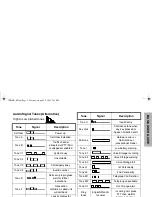 Preview for 7 page of Motorola Professional GP640 Basic User'S Manual