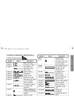 Preview for 27 page of Motorola Professional GP640 Basic User'S Manual