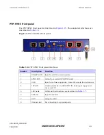 Предварительный просмотр 73 страницы Motorola PTP 25600 User Manual