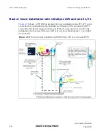 Предварительный просмотр 130 страницы Motorola PTP 25600 User Manual