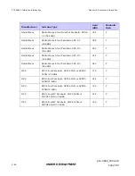 Предварительный просмотр 214 страницы Motorola PTP 25600 User Manual