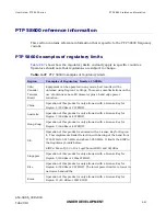 Предварительный просмотр 215 страницы Motorola PTP 25600 User Manual