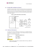 Предварительный просмотр 40 страницы Motorola PTP 300 Series User Manual