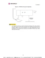 Предварительный просмотр 84 страницы Motorola PTP 300 Series User Manual