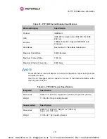 Предварительный просмотр 237 страницы Motorola PTP 300 Series User Manual