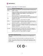 Preview for 6 page of Motorola PTP 54500 User Manual