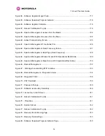 Preview for 16 page of Motorola PTP 54500 User Manual