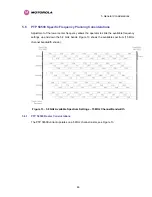 Preview for 48 page of Motorola PTP 54500 User Manual