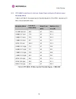 Preview for 54 page of Motorola PTP 54500 User Manual