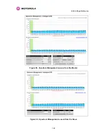 Preview for 124 page of Motorola PTP 54500 User Manual