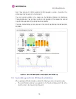 Preview for 130 page of Motorola PTP 54500 User Manual