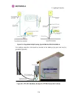 Preview for 160 page of Motorola PTP 54500 User Manual