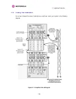 Preview for 162 page of Motorola PTP 54500 User Manual