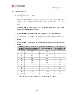 Preview for 163 page of Motorola PTP 54500 User Manual