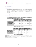 Preview for 166 page of Motorola PTP 54500 User Manual