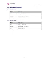 Preview for 220 page of Motorola PTP 54500 User Manual